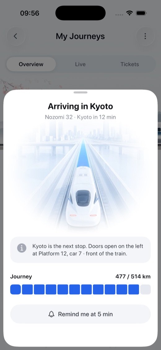 Sakurail, arriving